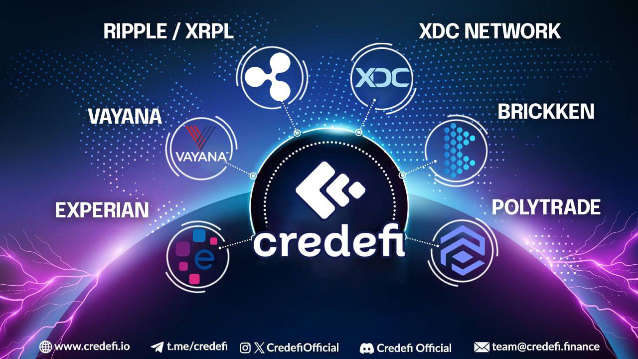 Onchain Crypto Loan Strategy